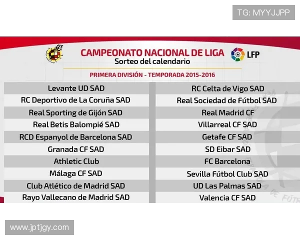 2015-16赛季西甲赛程回顾及球队积分变化详细分析