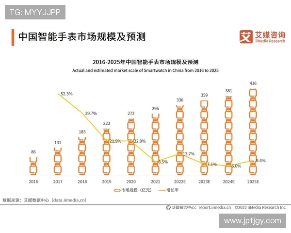 2024-2025赛季法甲外援市场发展趋势分析