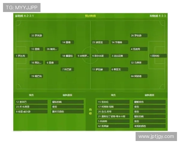 历史最佳CBA足球选手排名公布